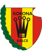 Korona II Kielce